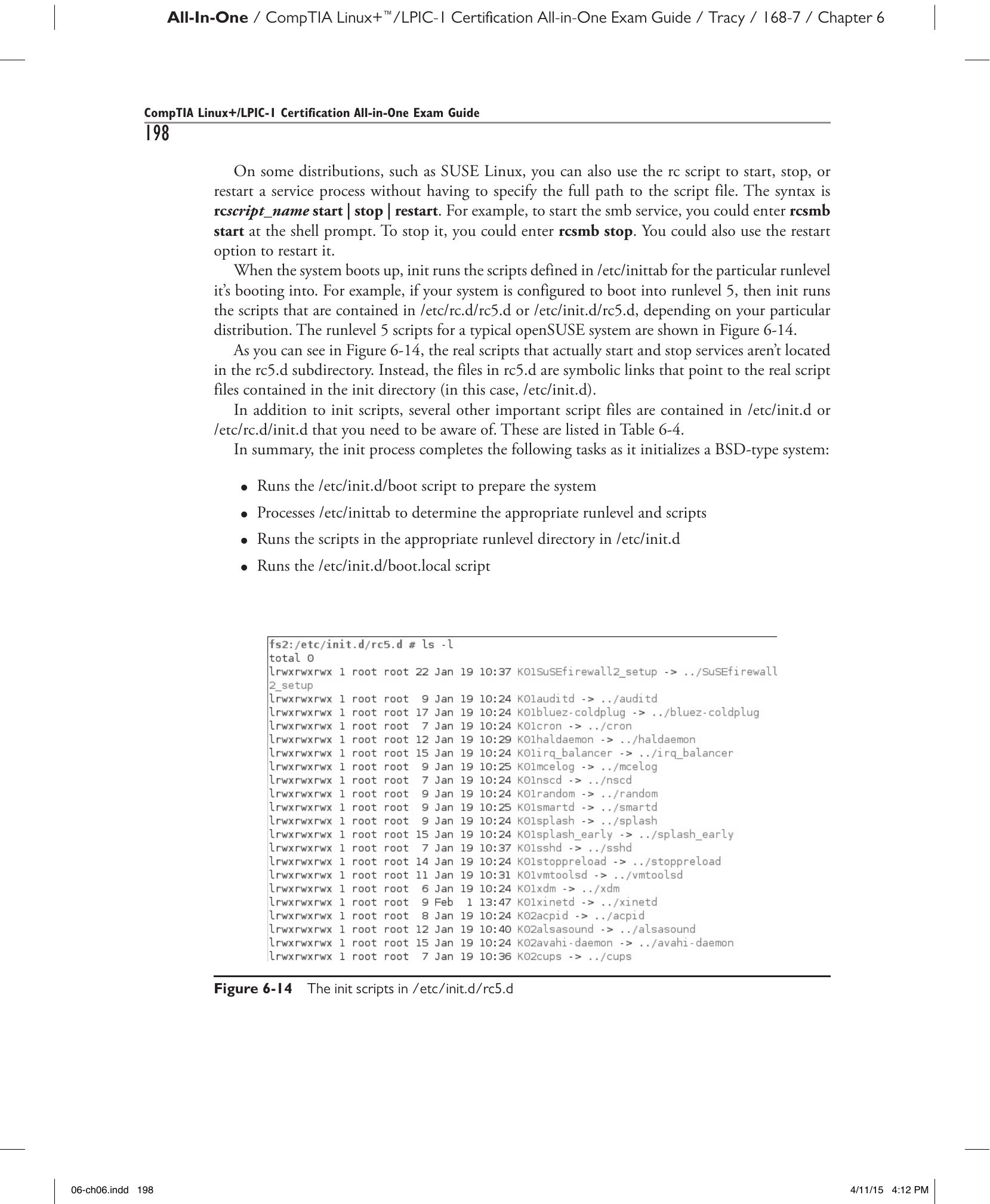 Рис. 6-14. Сценарии init в /etc/init.d/rc5.d.
