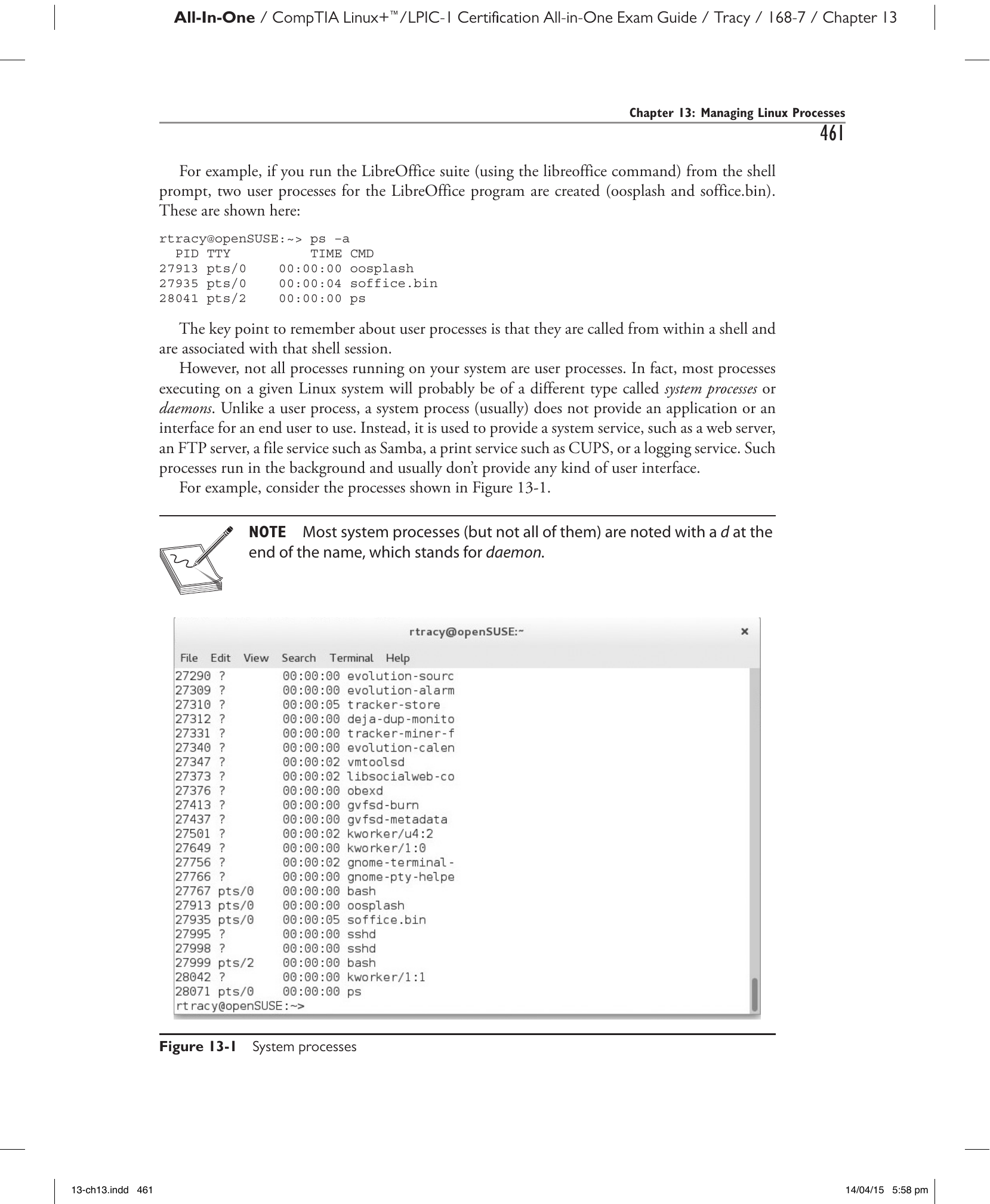 Рис. 13-1. Системные процессы, выполняющиеся в Linux.